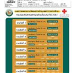 ผลสลากบํารุงสภากาชาดไทย 2561